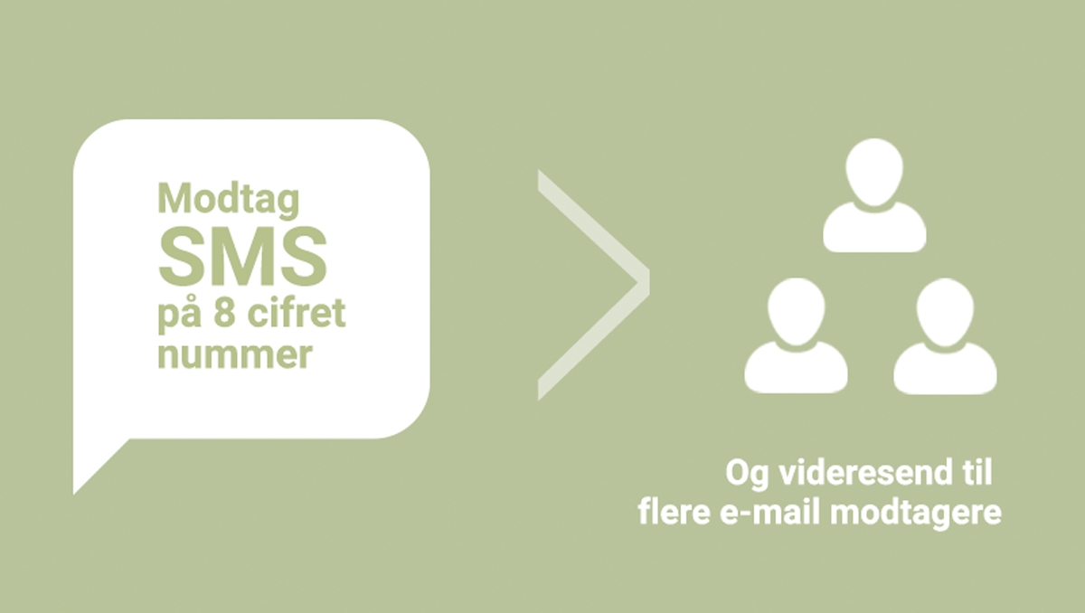 SMS to email - Videresend SMS til flere emails